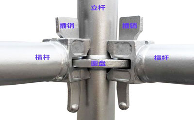 腳手架工藝細(xì)節(jié) 腳手架工藝細(xì)節(jié)